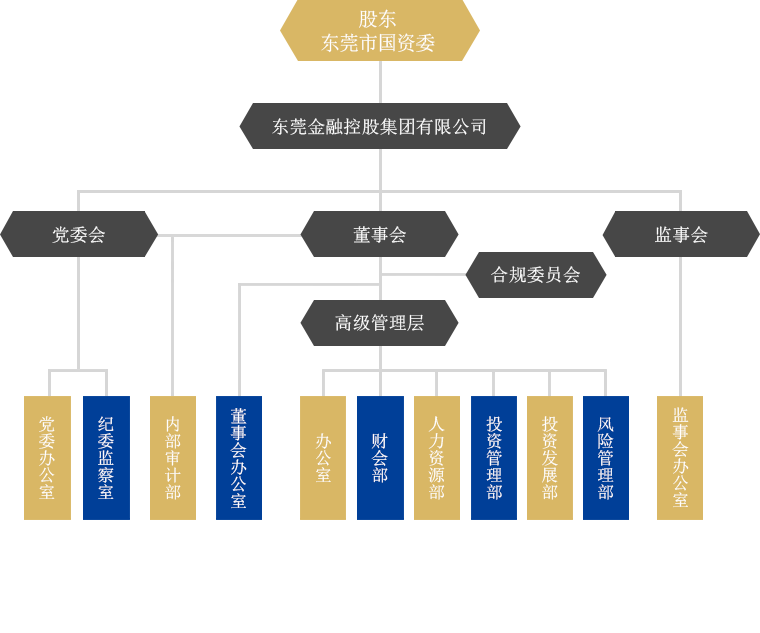 組織架構圖20240110更新3.png